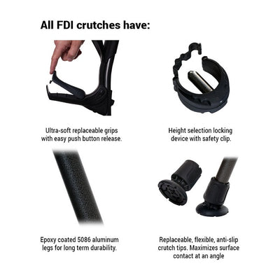 ErgoTech Forearm Crutches