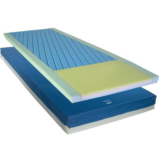 Gravity 7 Pressure Redistribution Mattress