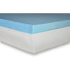 Gel Memory Foam Mattress