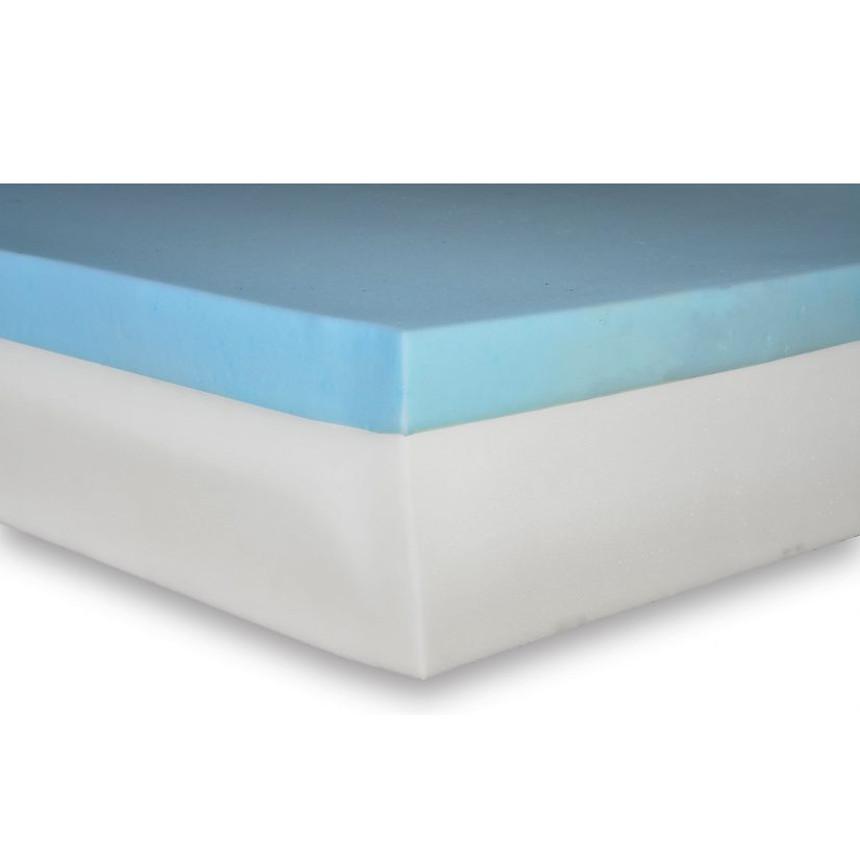 Memory Foam Mattress