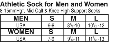 JOBST Athletic Knee High Compression Socks