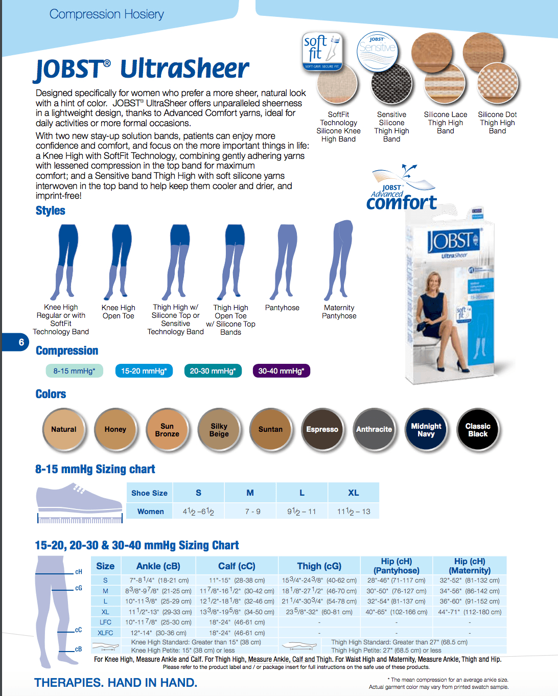 Jobst Ultrasheer Thigh High w/ Silicone Dot Band Compression Socks - My  Medical House