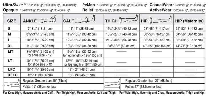 Jobst For Men Knee High 15-20 20-30 30-40