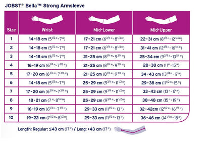 Jobst Bella Strong 30-40mmHg Armsleeve w/Silicone Band, Regular