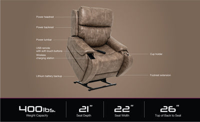 VivaLift! Atlas Plus Power Recliner Chair